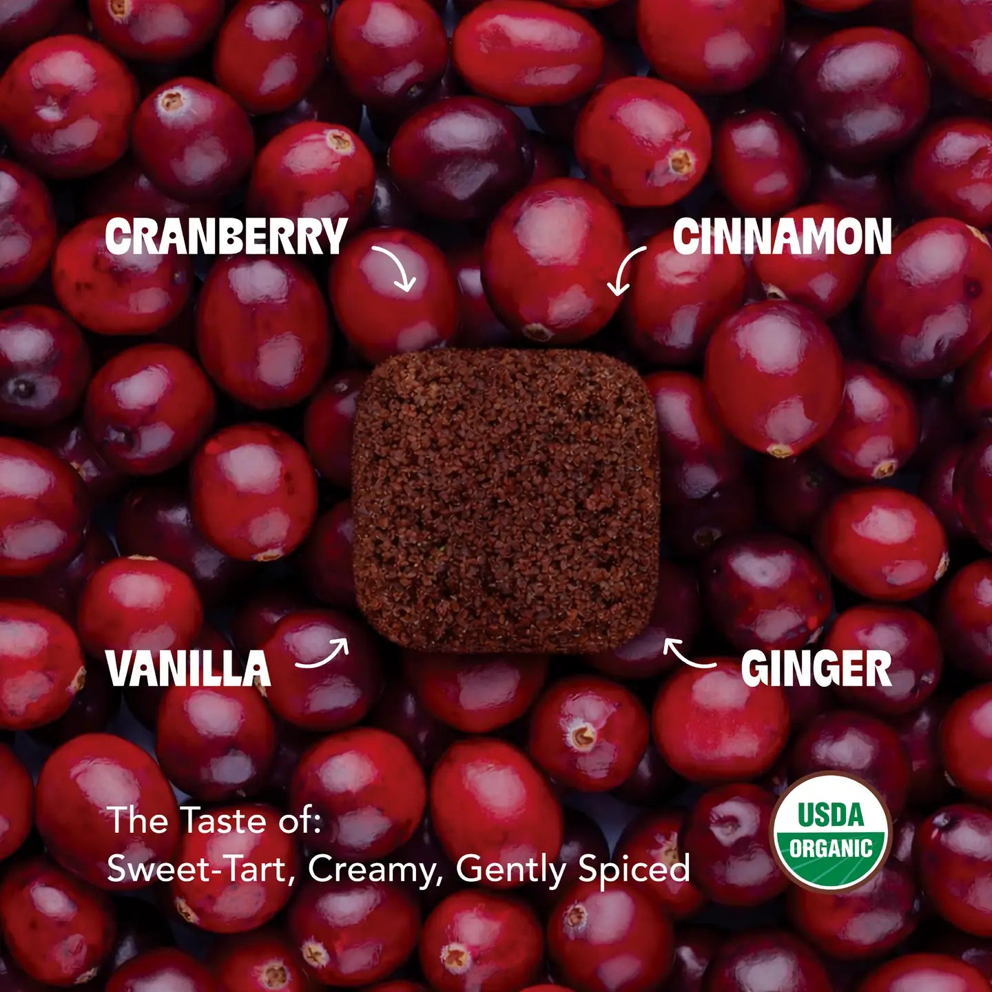 Cranberry Pie Tea Drops